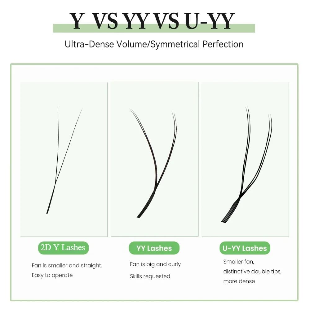 ขนตาต่อแบบพรีเมดแฟน U Shape YY Parallel Flower