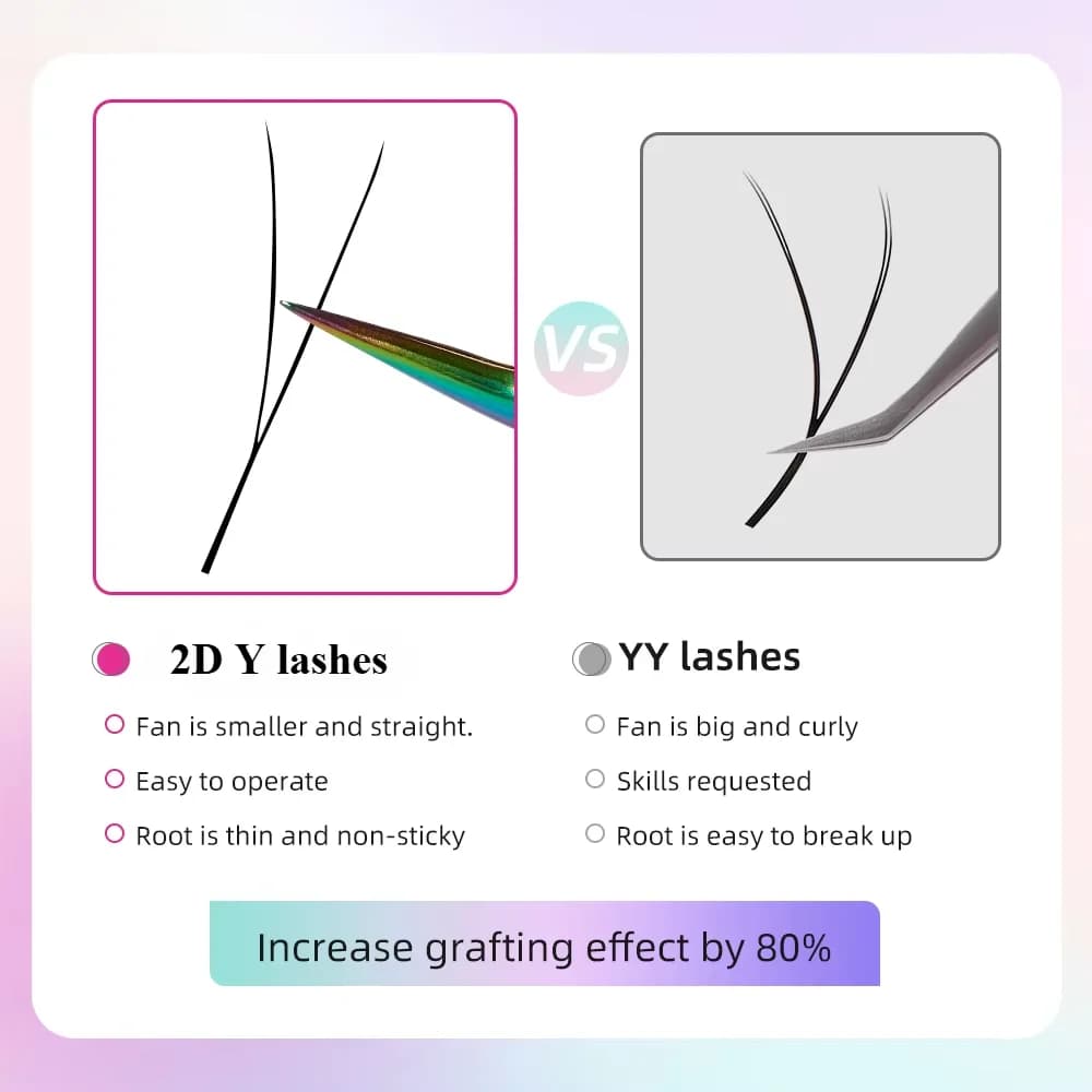 ขนตาต่อแบบช่อ Y Volume สีน้ำตาลเข้ม Ultra-Thin พรีเมดแฟน