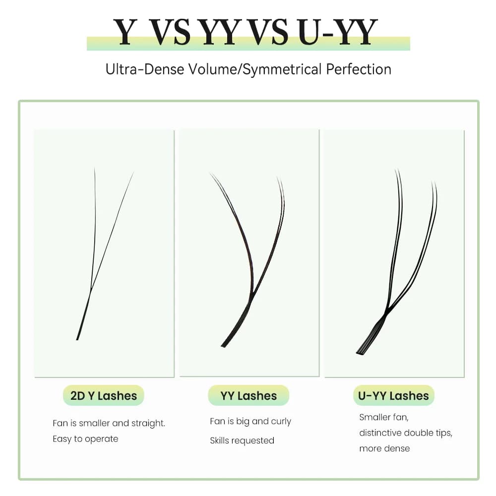 ขนตาต่อรูปทรง U-Shape YY แบบ Premade Fans ปลายคู่