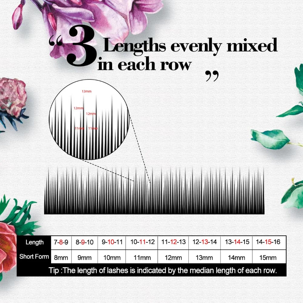 Easy Fan Mega Volume Eyelash Extensions, 0.03/0.05mm